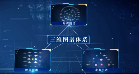 江西理工大學入選教育部“人工智能+高等教育”典型案例 探索AI基礎資源與技術深度融合新范式