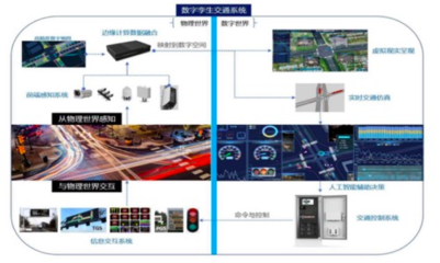 人工智能基礎資源與技術 塑造未來的核心驅動力